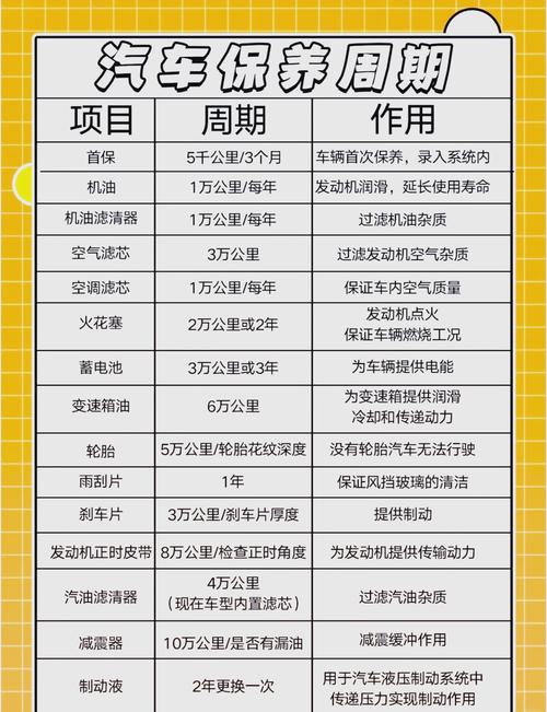 东风小卡货车刹车系统维修指南(图1) 东风货车刹车失灵_如何判断东风小卡货车的刹车系统是否需要维修?_东风小货车刹车怎么调