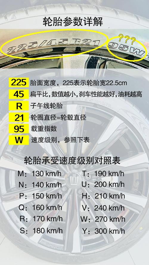 东风小卡货车轮胎挑选与保养指南(图2) 东风卡车轮胎价格表_东风轻卡轮胎是多大_东风小卡货车的轮胎选择和维护有哪些建议?