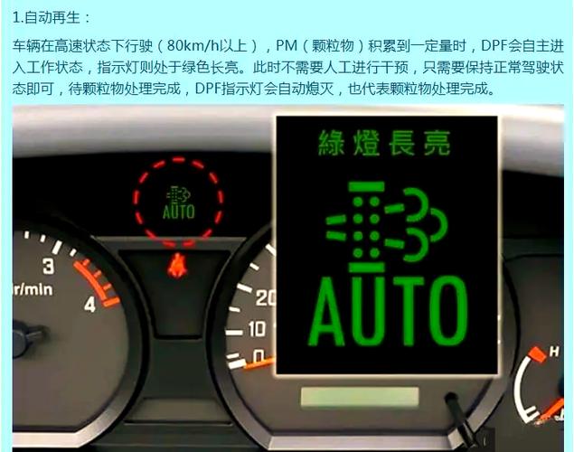 东风小卡货车环保升级:降低污染(图3) 环保车货车_东风小卡货车在环保方面有哪些措施和技术?_环保小货车价格
