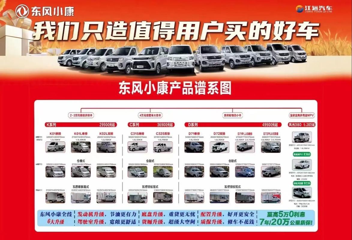 东风小卡货车在城市与乡村道路的表现及优劣势分析(图2) 小型东风货车_东风小卡货车适合在城市还是乡村道路行驶?_东风卡车载货